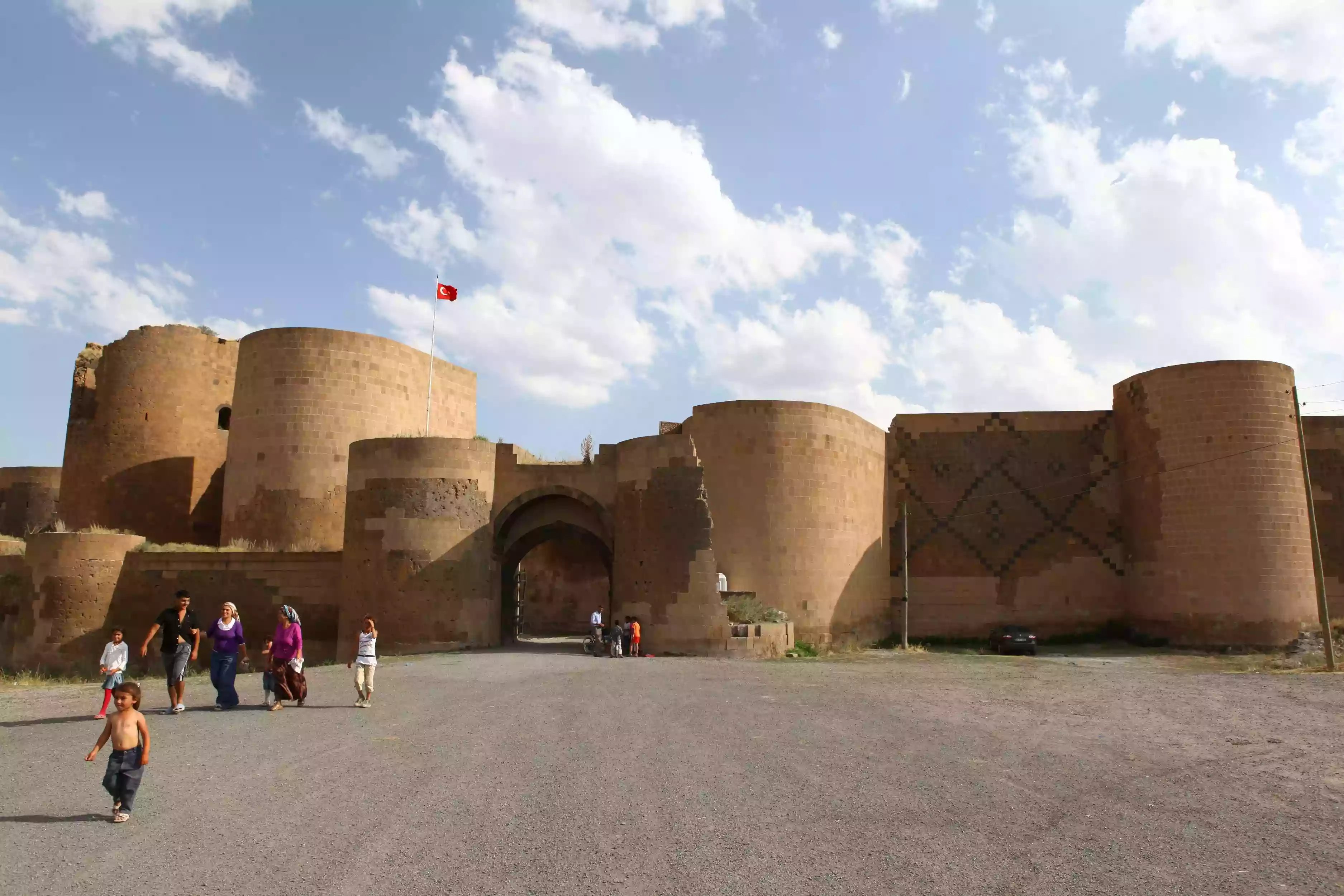 Ani Şehir Surları